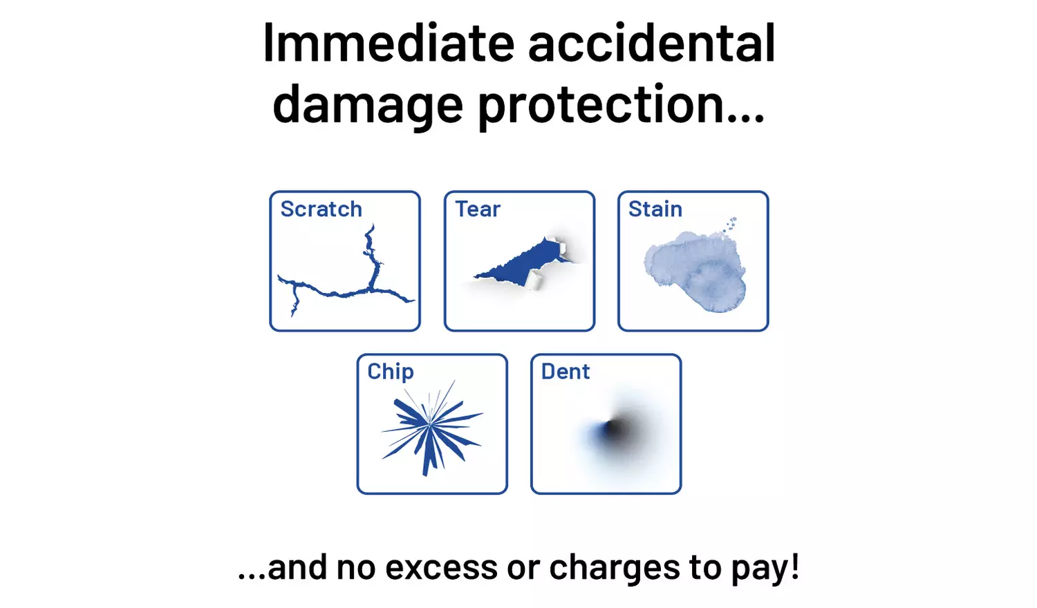 3yrs Accidental Damage Only Furniture Care - Sofa Bed