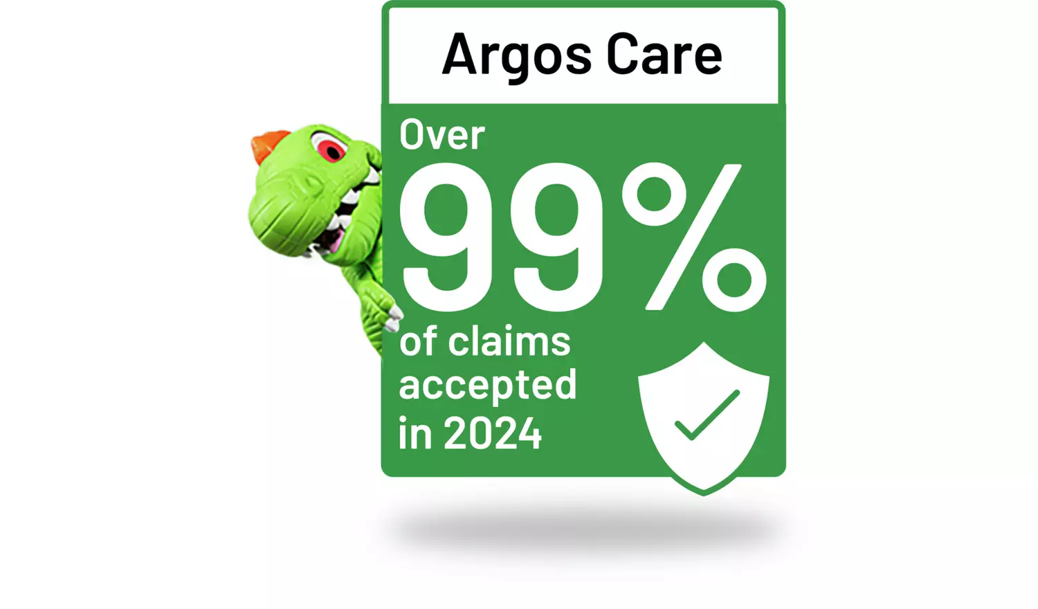 2yr Replacement Care Accidental damage only policy