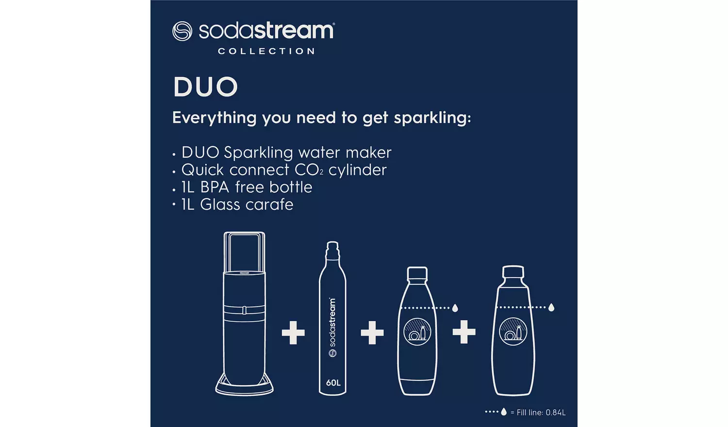 SodaStream Duo Sparkling Water Maker