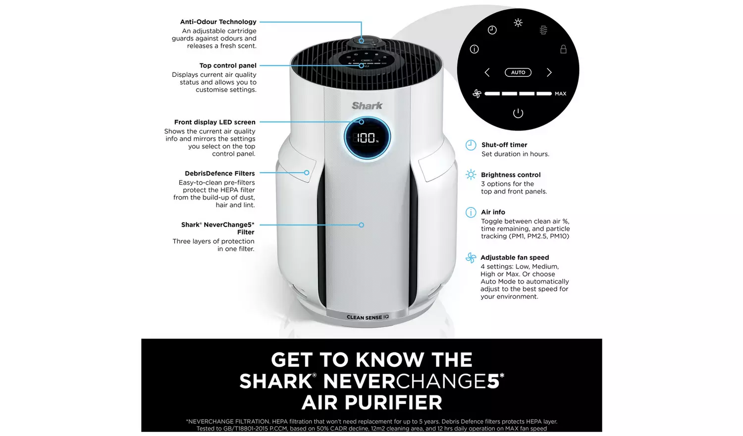 Shark NeverChange5 Air Purifier