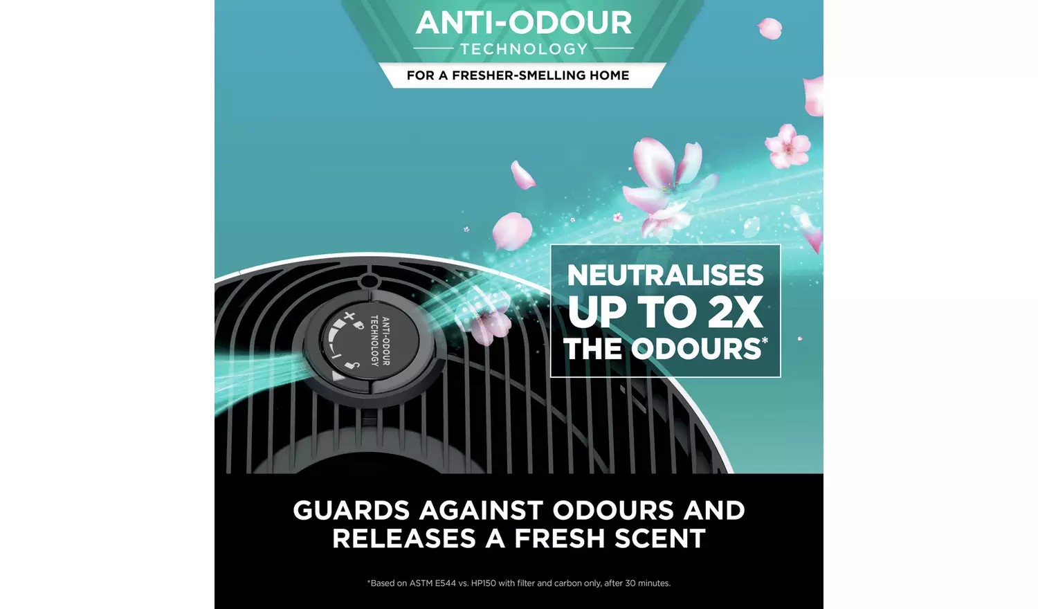 Shark NeverChange5 Air Purifier