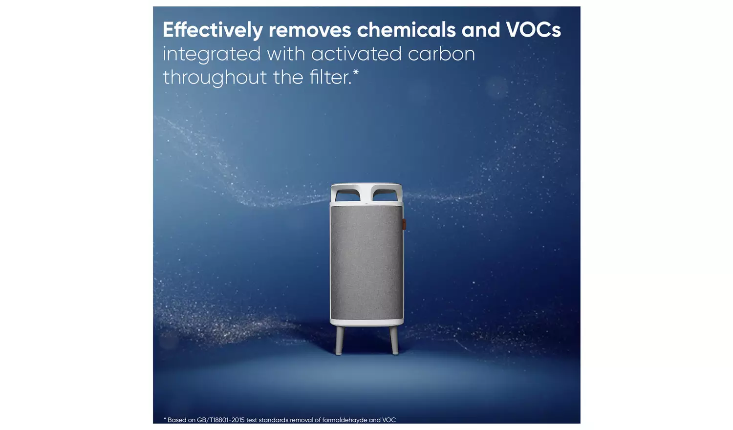 Blueair DustMagnet 5240I Air Purifier