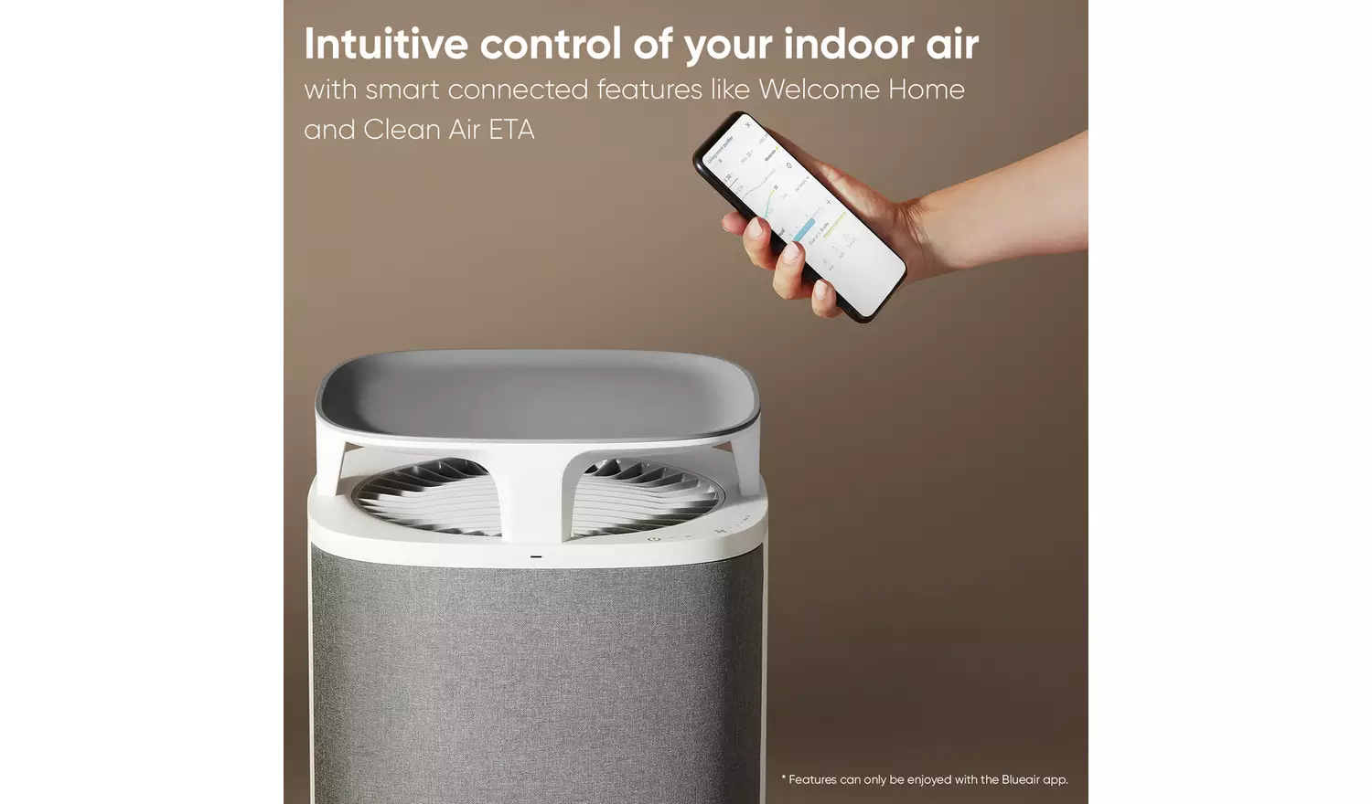 Blueair DustMagnet 5240I Air Purifier