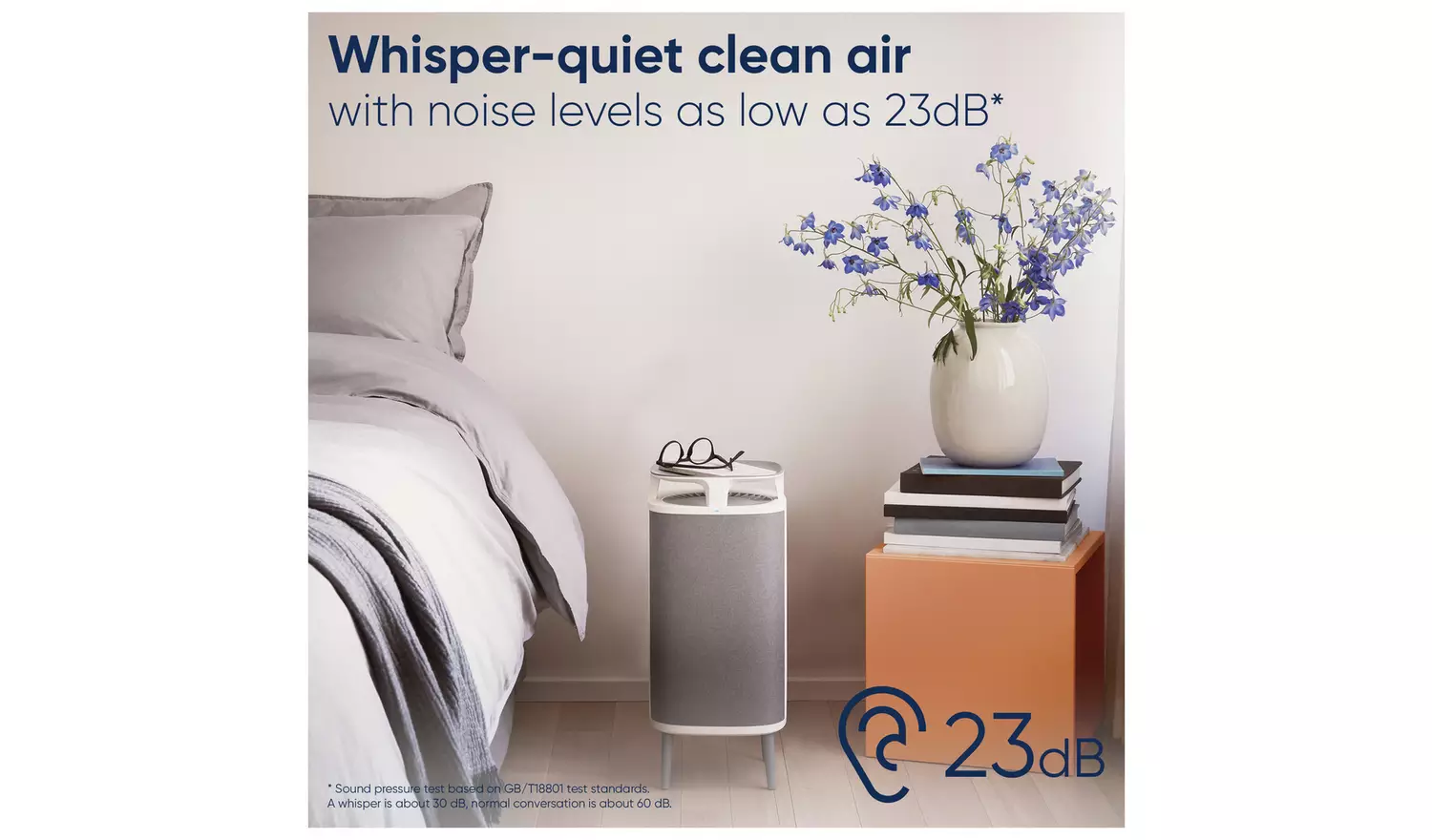 Blueair DustMagnet 5240I Air Purifier