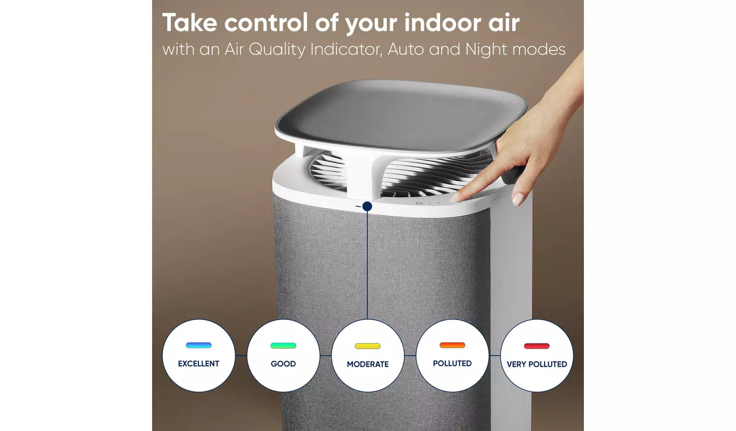 Blueair DustMagnet 5240I Air Purifier