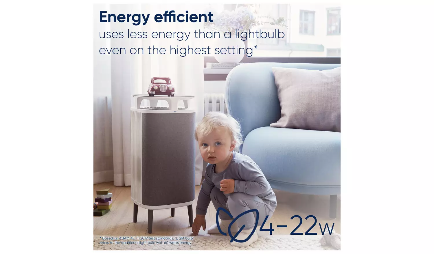 Blueair DustMagnet 5240I Air Purifier