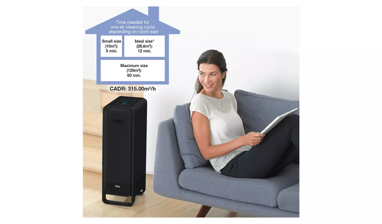 Braun Scan and Clean Air Purifier