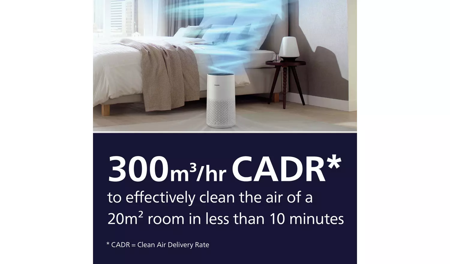 Philips Series 1000i AC1715/30 Air Purifier