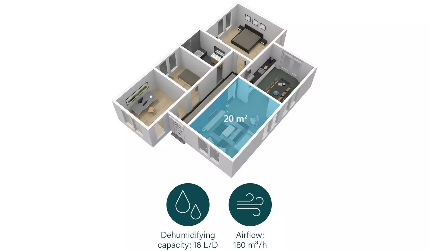 Princess 16L Dehumidifier