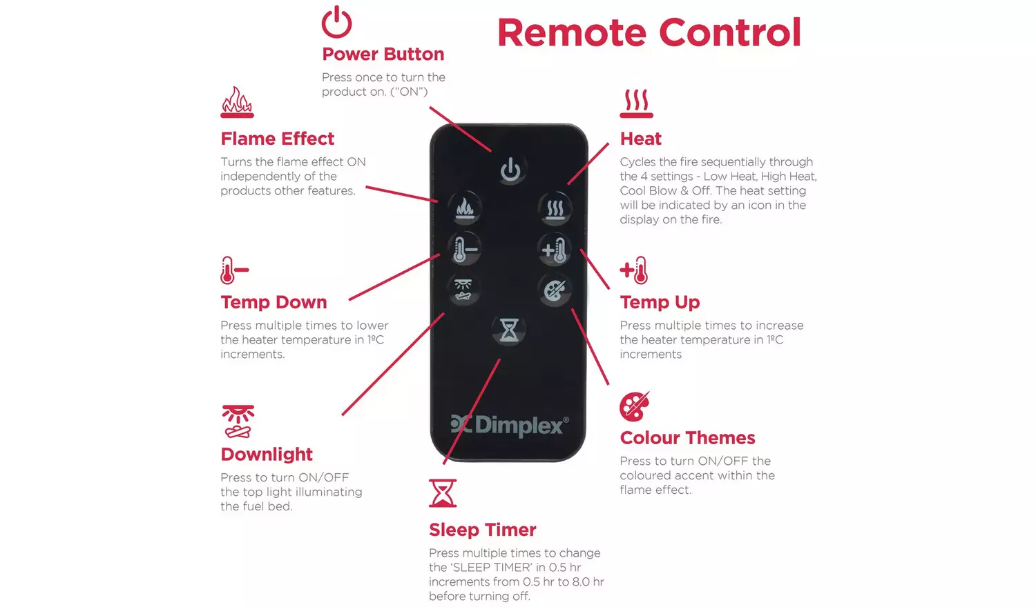 Dimplex Cheriton Deluxe 2kW Electric Freestanding Fire-Brass