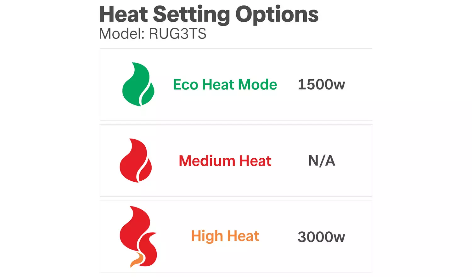 Dimplex 3kW Rugged Fan Heater