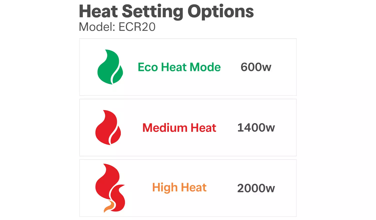 Dimplex 2.0kW Rapid Eco Oil Free Radiator