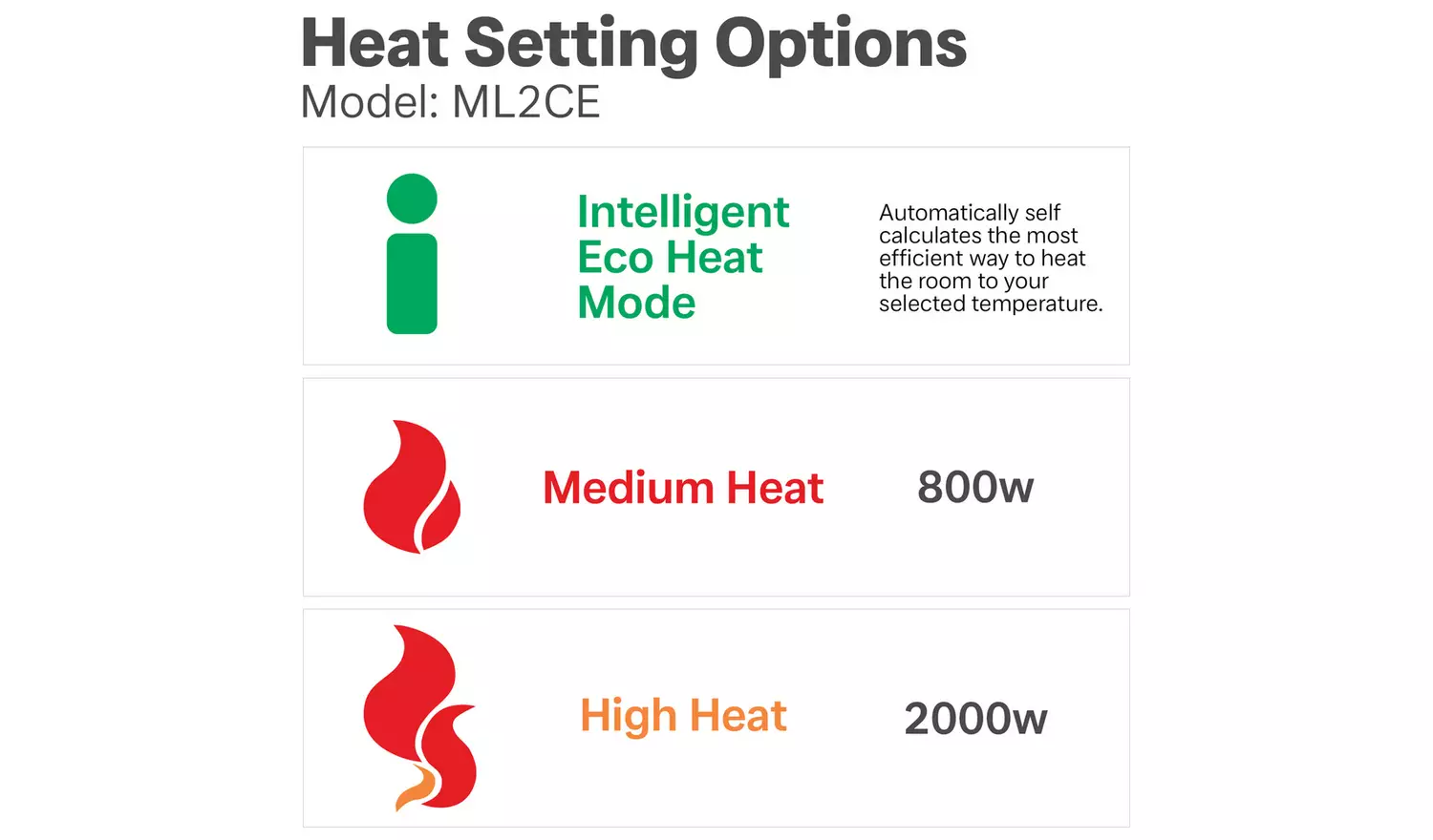 Dimplex ML2CE 2kW Touch Screen Convector Heater