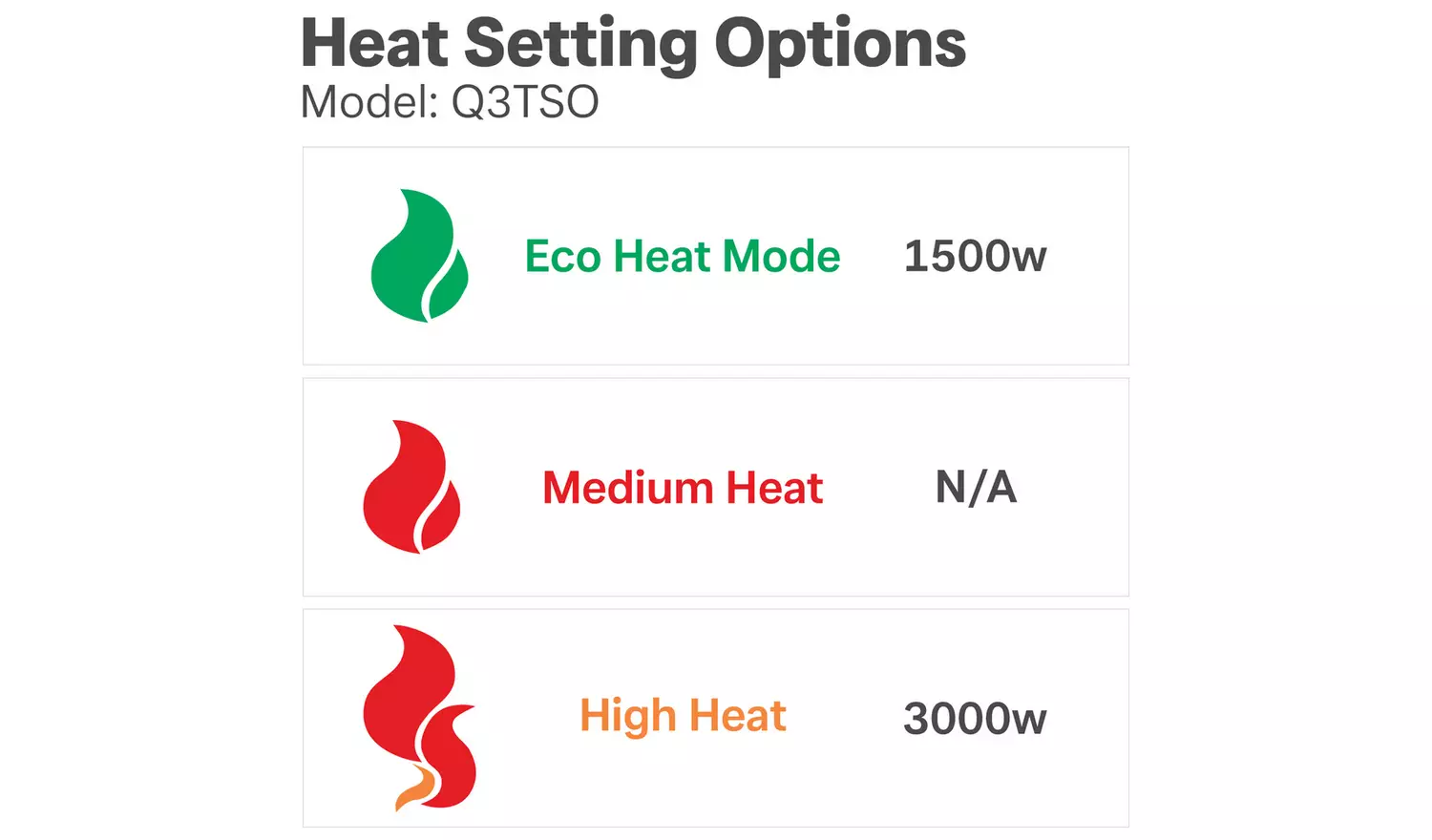 Dimplex Q3TSO 3kW Oscillating Qube Fan Heater