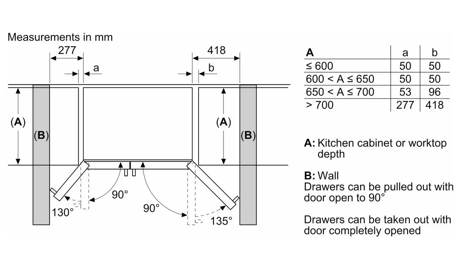 Bosch KAD93AIERG Multi Door Fridge Freezer - Brushed Steel