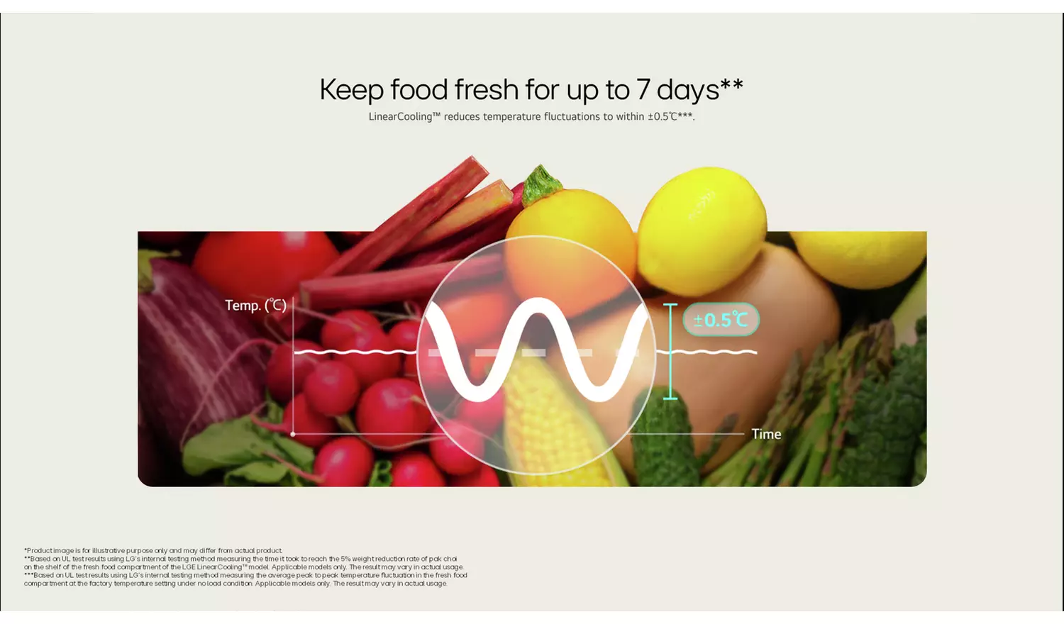 LG GBV21L0EPY Fridge Freezer - Silver