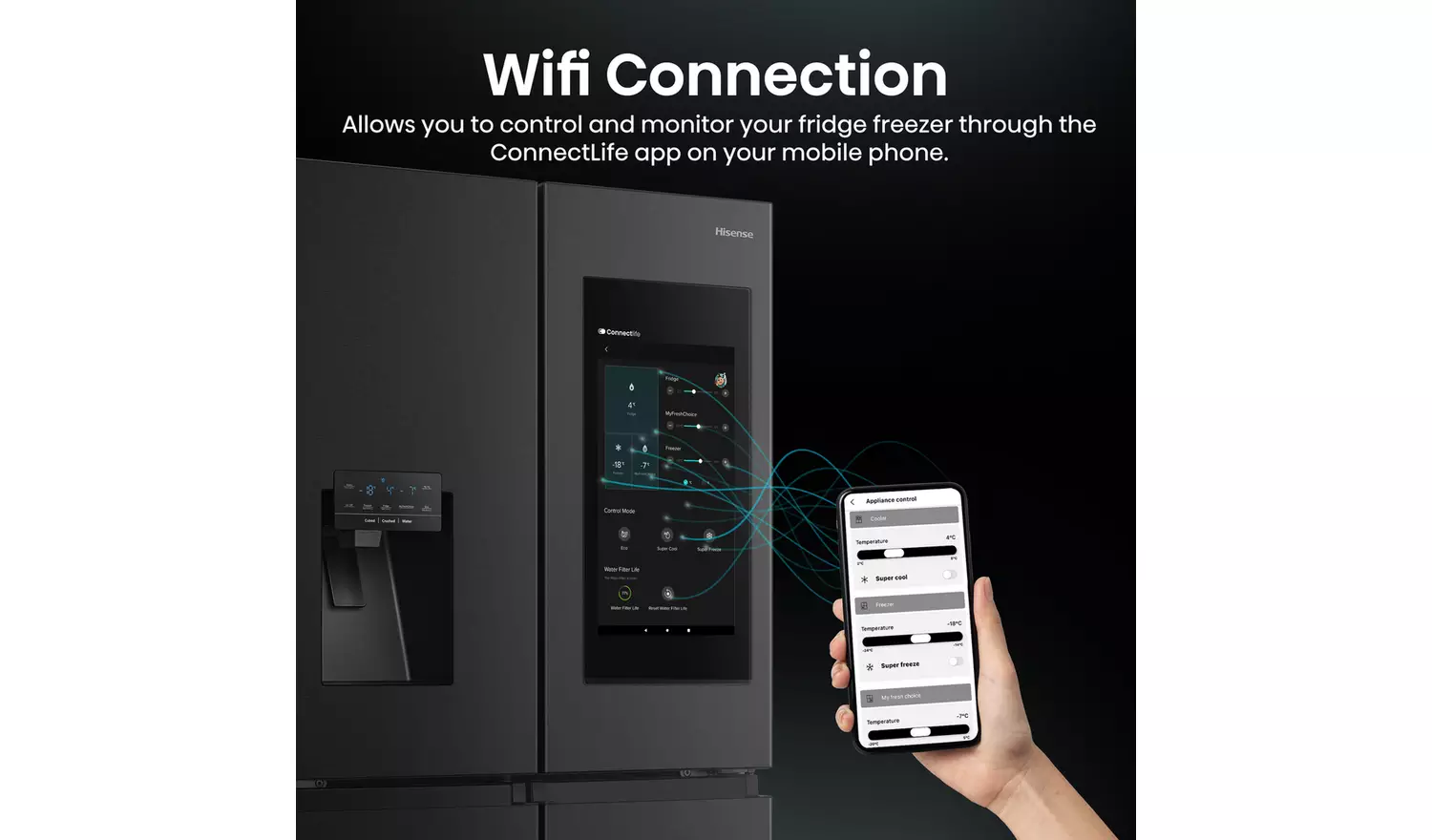 Hisense RQ760N4IFE PureFlat Smart American Fridge Freezer