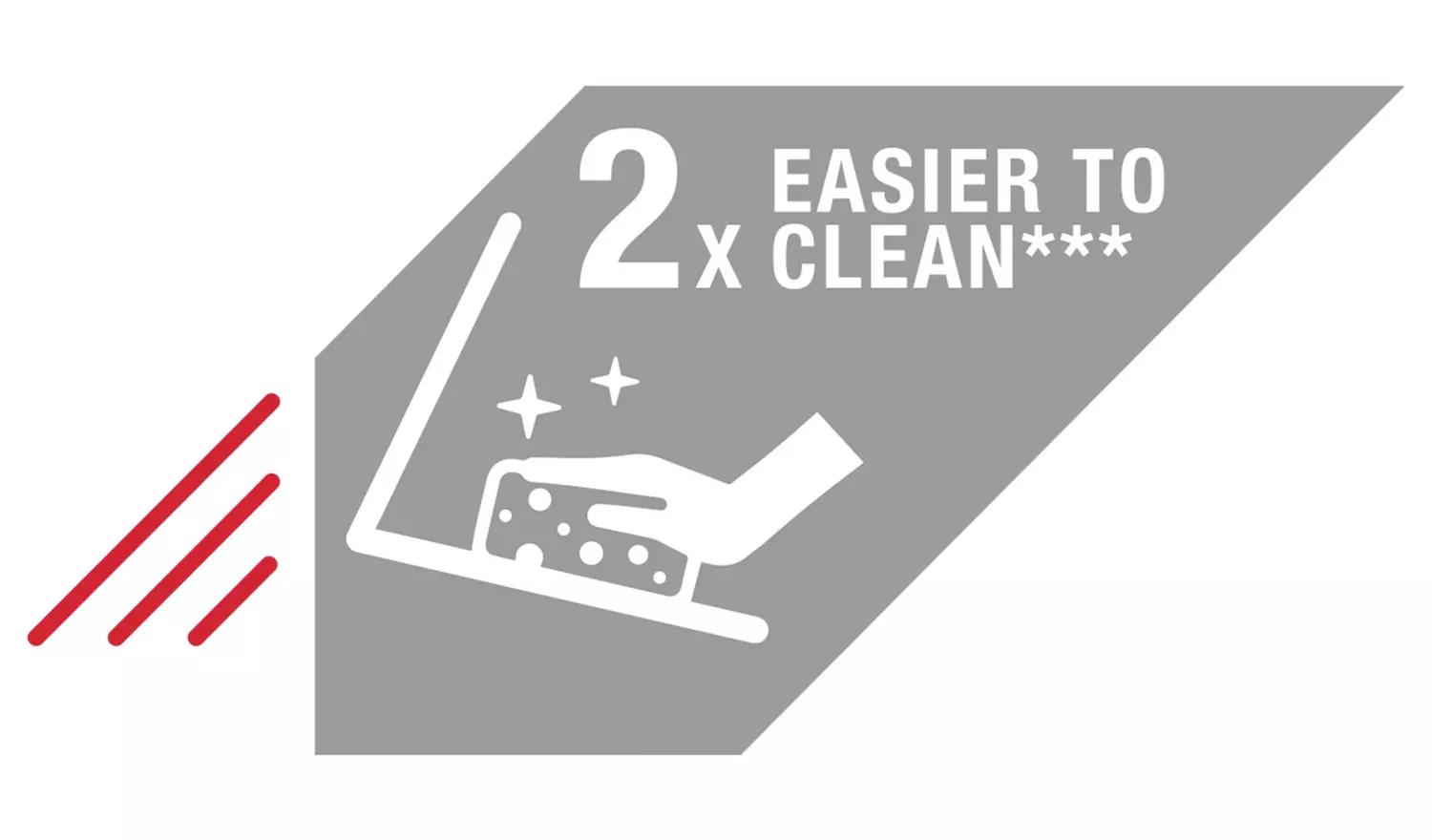 George Foreman Medium Health Fit Grill 25810