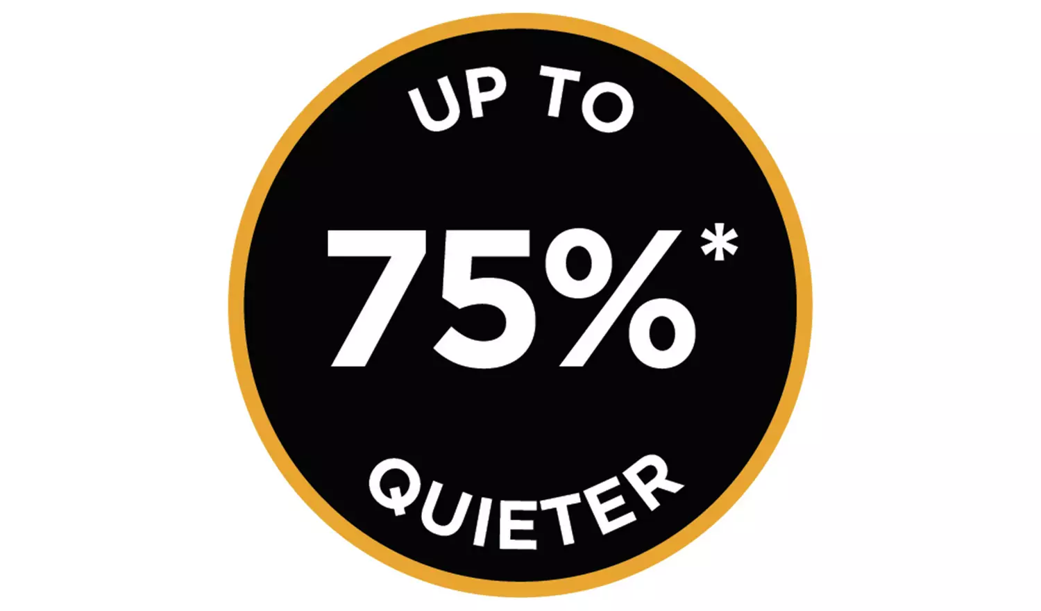 Russell Hobbs Buckingham Variable Temperature Kettle - 21040