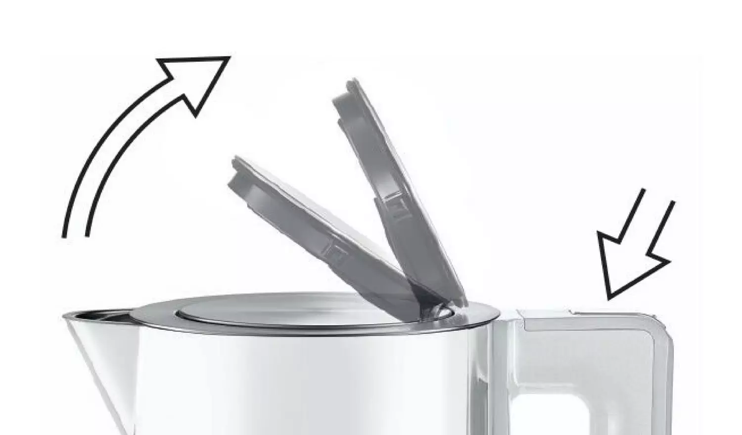 Bosch TWK7201GB Sky Variable Temperature Kettle - White