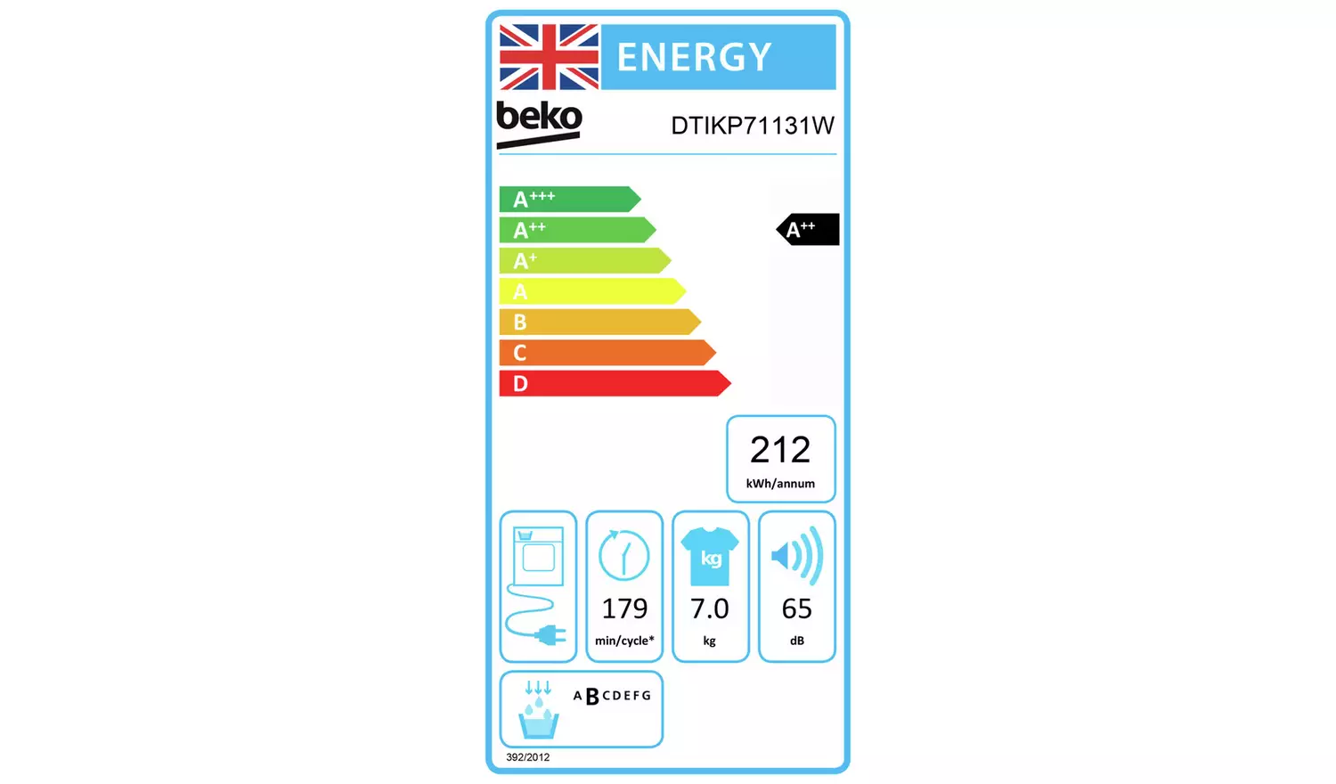Beko DTIKP71131W 7KG Integrated Heat Pump Tumble Dryer