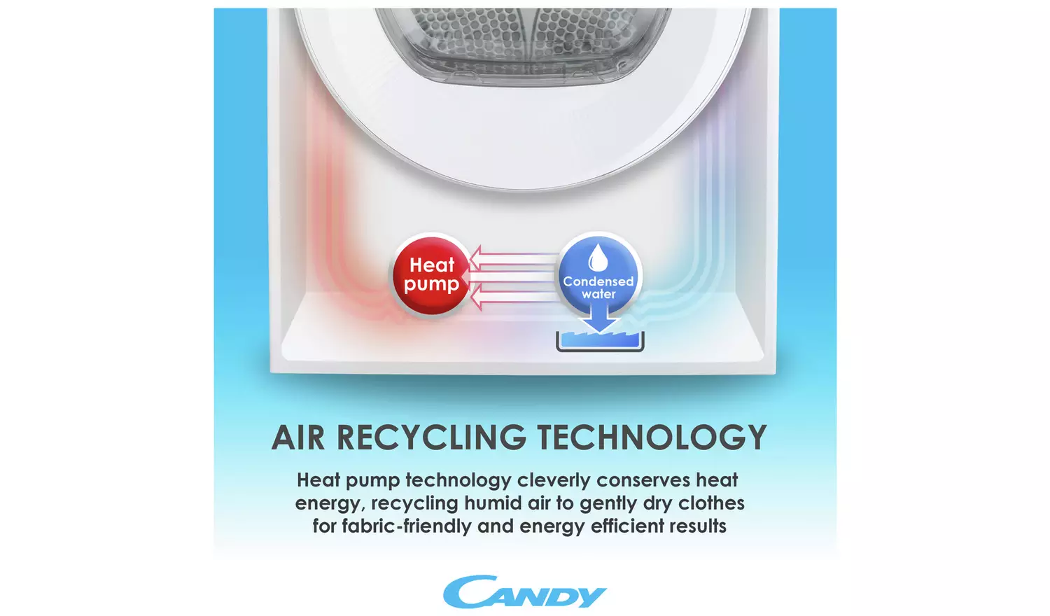 Candy CSOE H9A2DCEB-80 9KG Heat Pump Tumble Dryer - Black