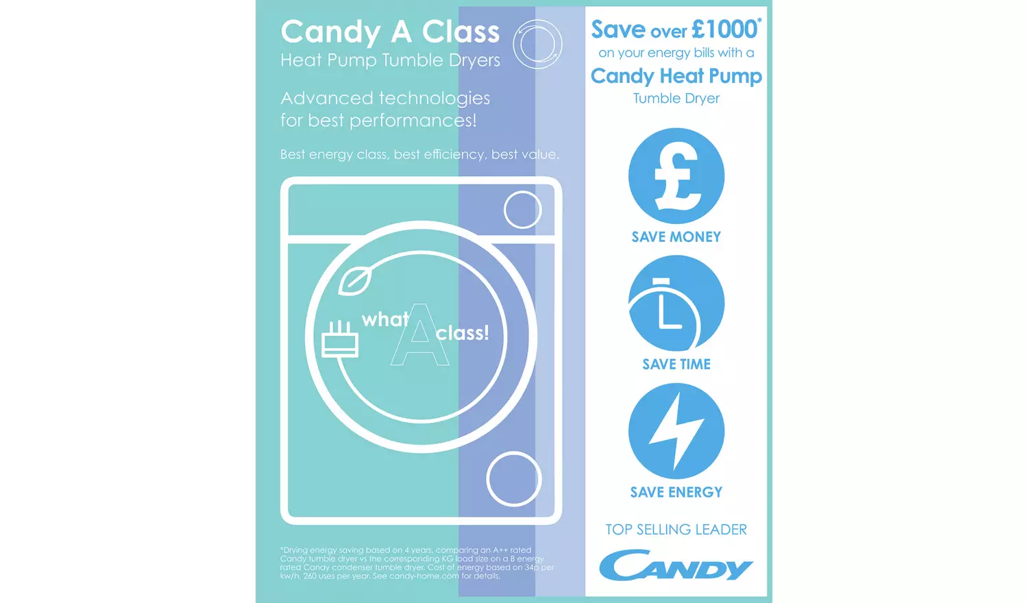 Candy CSOE H9A2DCE-80 9KG Heat Pump Tumble Dryer - White