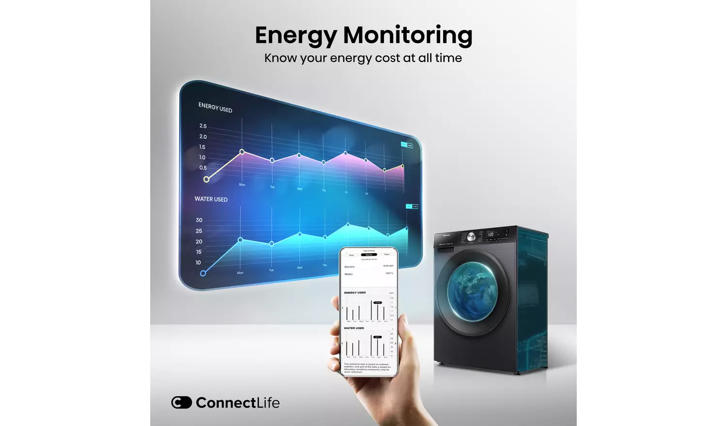 Hisense WD3S1043BB3 10.5/6KG 1400 Spin Washer Dryer - Black