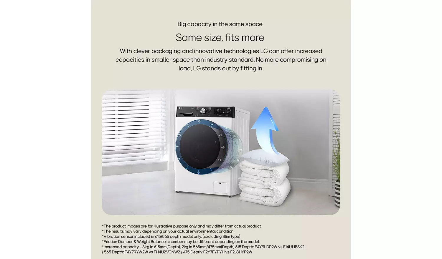 LG F4Y511WBLN1 11KG 1400 Spin Washing Machine - White