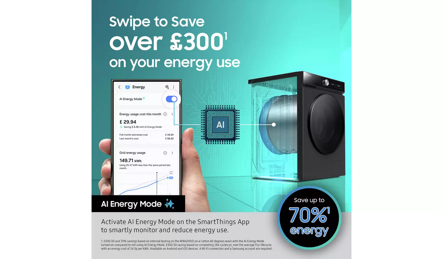 Samsung AI Energy WW80CGC04DAB 8kg Washing Machine - Black