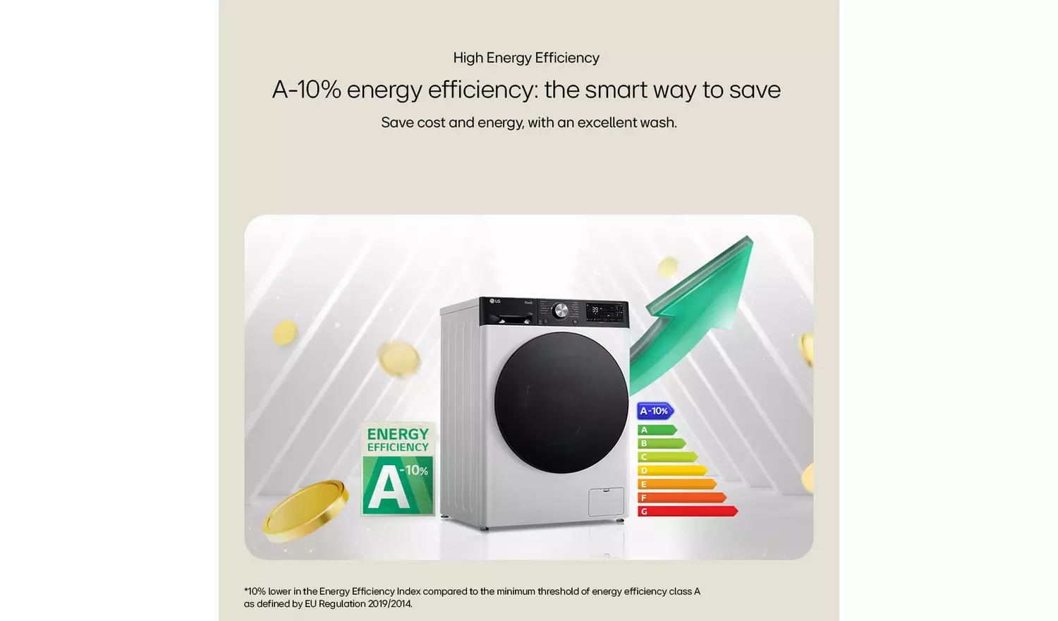 LG F4Y510GBLN1 10KG 1400 Spin Washing Machine - Grey