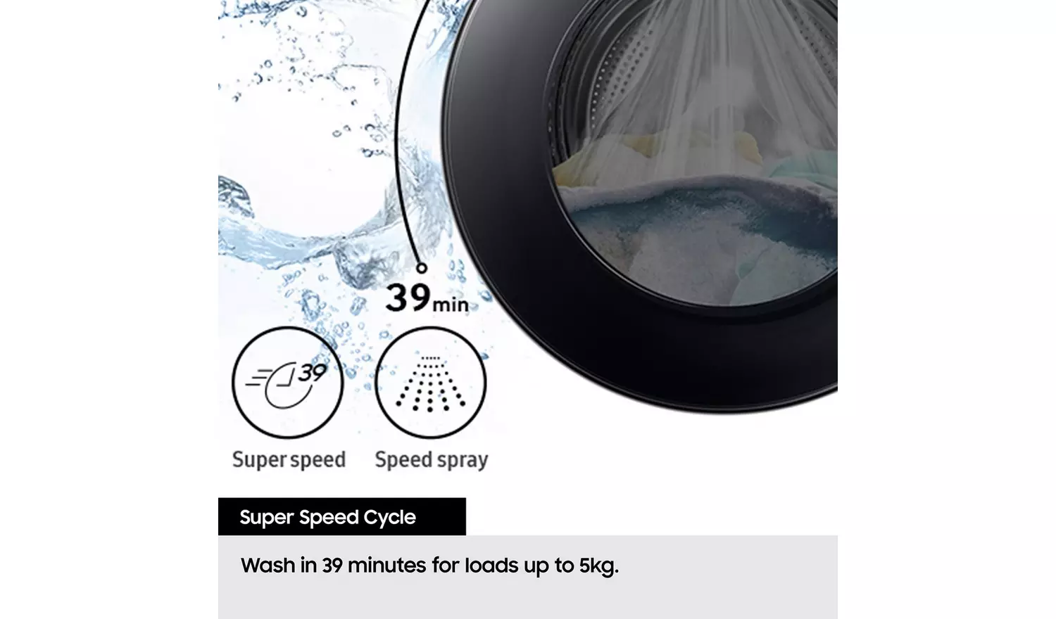 Samsung WW90DG6U25LEU1 9KG 1400 Spin Washing Machine - White