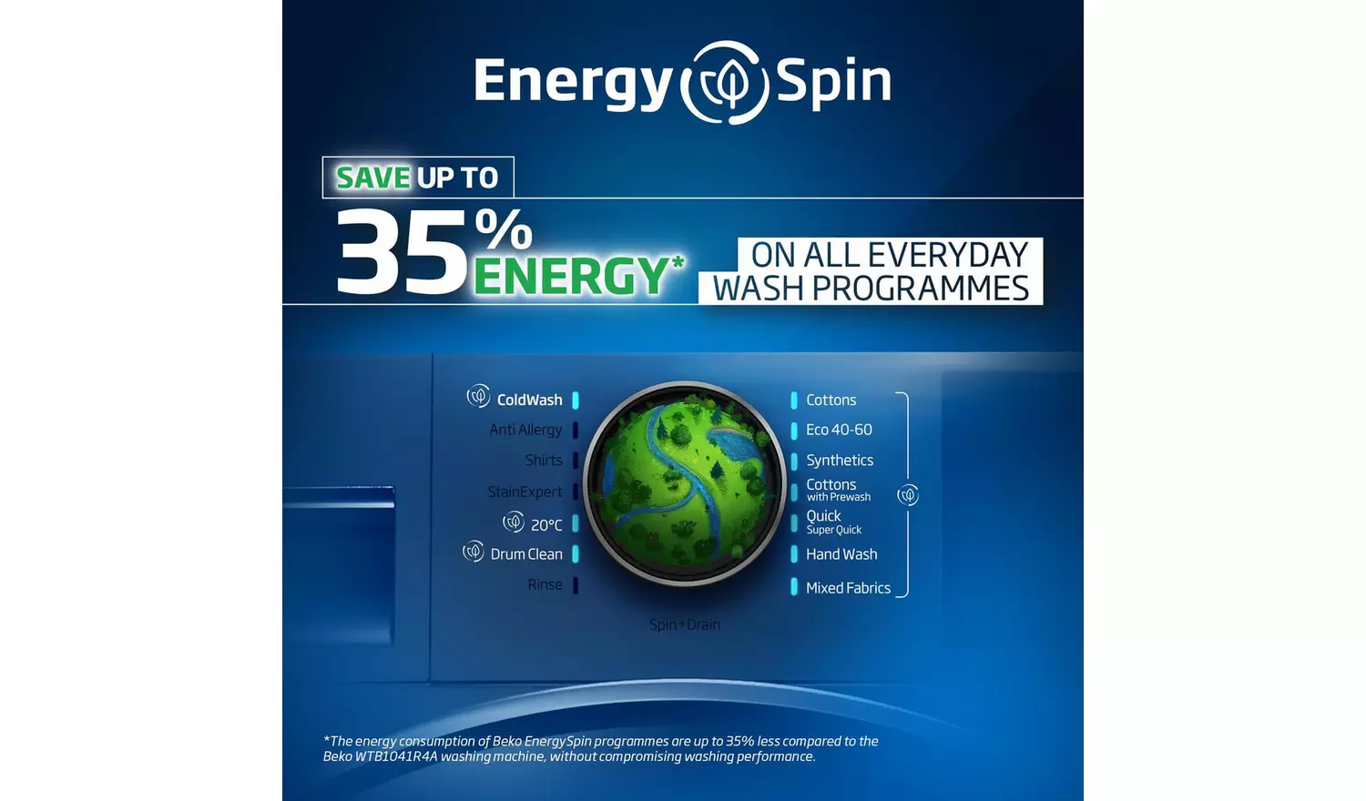 Beko EnergySpin BM3WT3941W 9kg 1400 Washing Machine - White