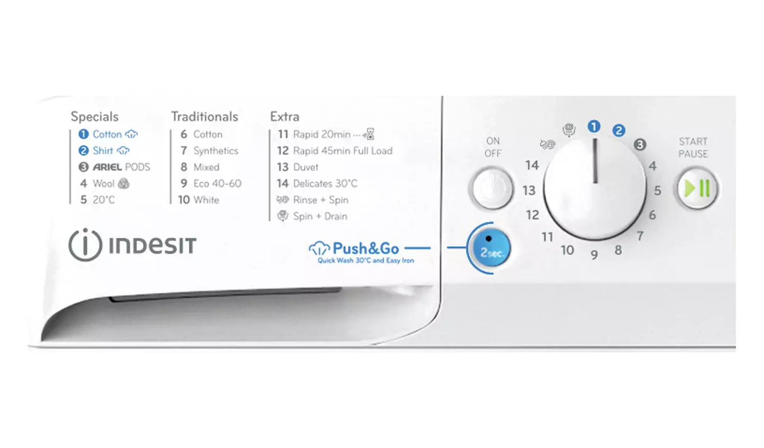 Indesit BWE71496XWVUK 7KG 1400 Spin Washing Machine - White