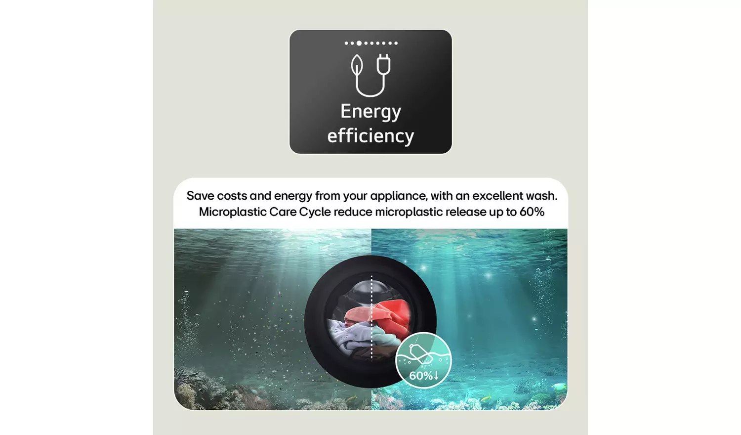 LG F4X7011TWB 11KG 1400 Spin Washing Machine - White