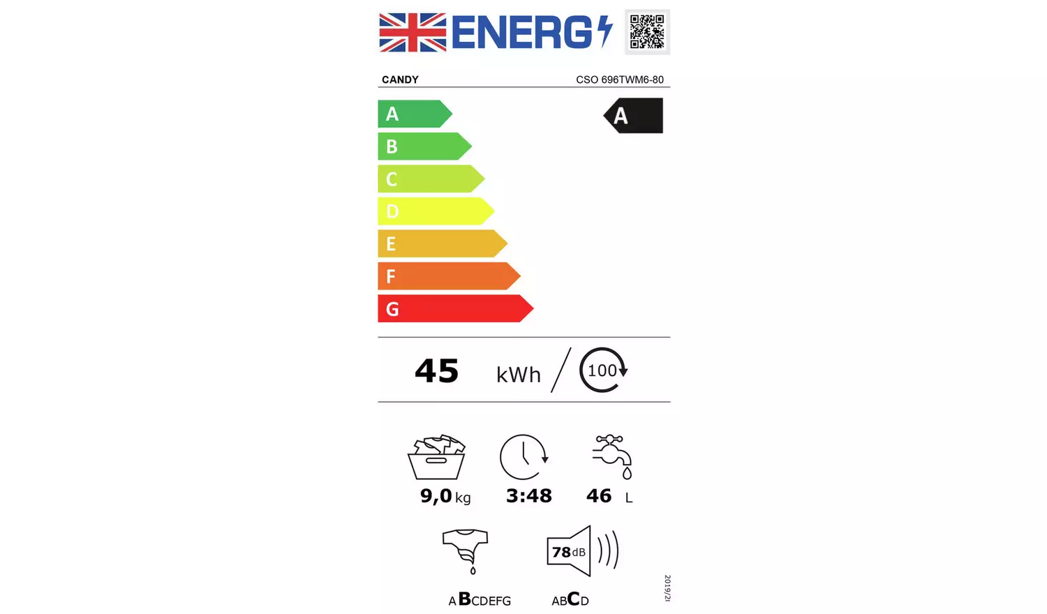 Candy CSO 696TWM6 9KG 1600 Spin Washing Machine – White