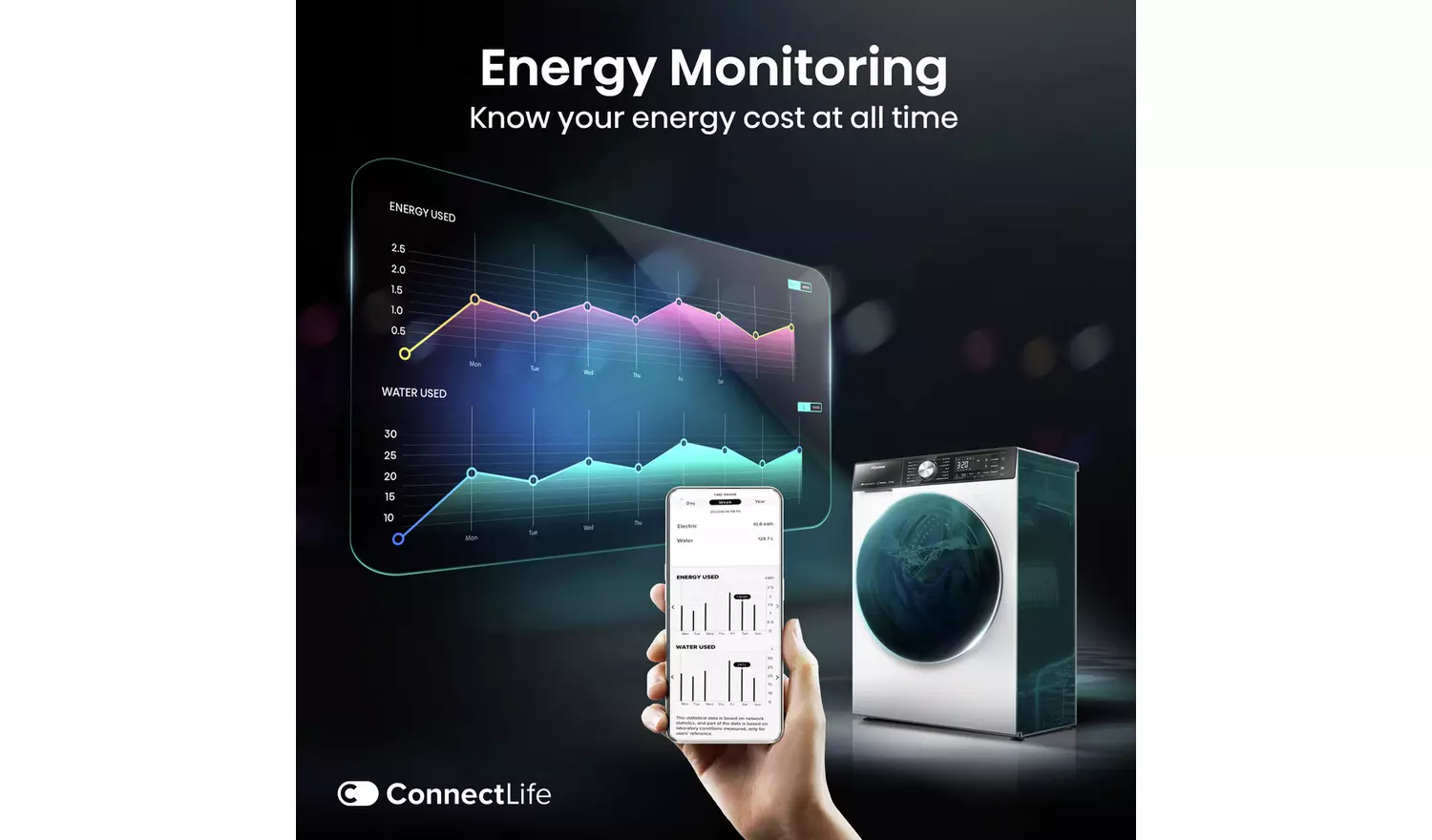 Hisense WF5S1245BW 12KG 1400 Spin Washing Machine - White