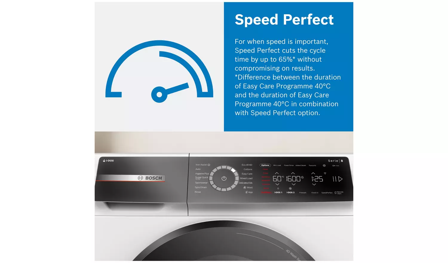 Bosch WGE03408GB 8KG 1400 Spin Washing Machine - White