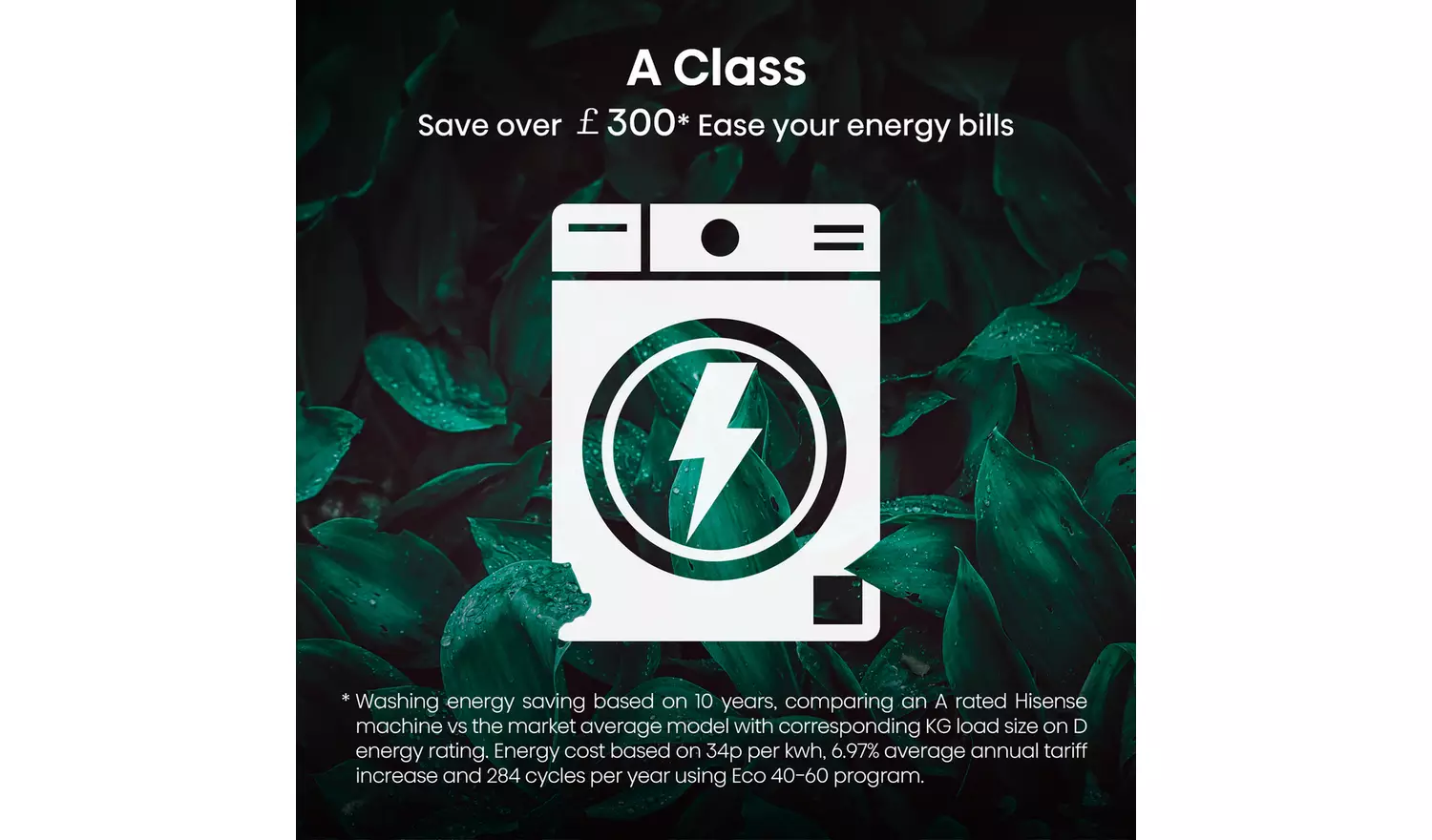 Hisense WF5S1245BB 12KG 1400 Spin Washing Machine- Black