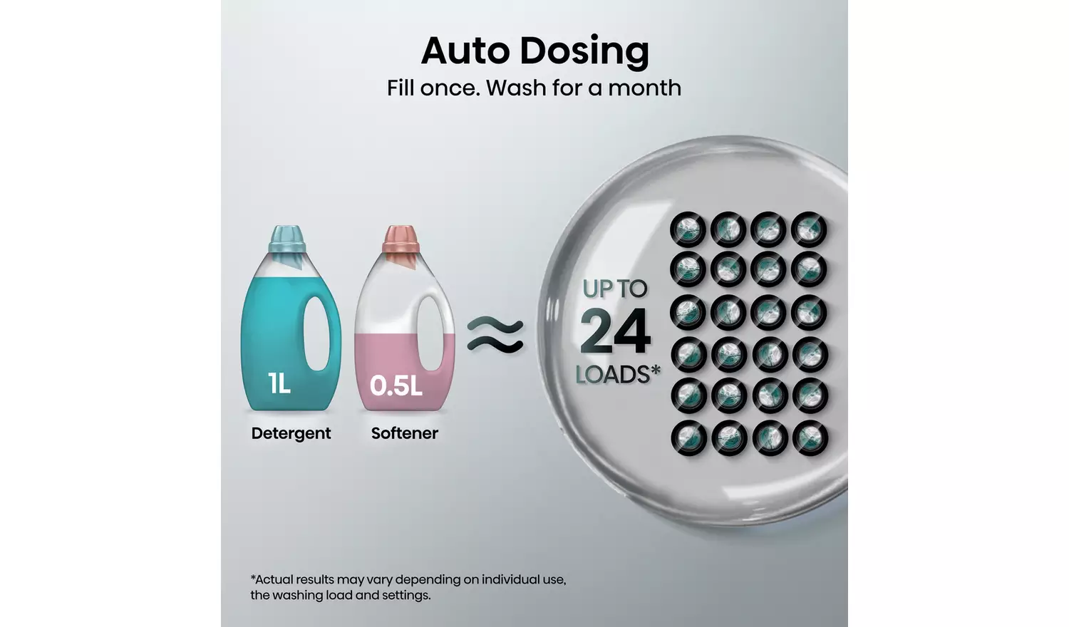 Hisense WF5S1245BB 12KG 1400 Spin Washing Machine- Black