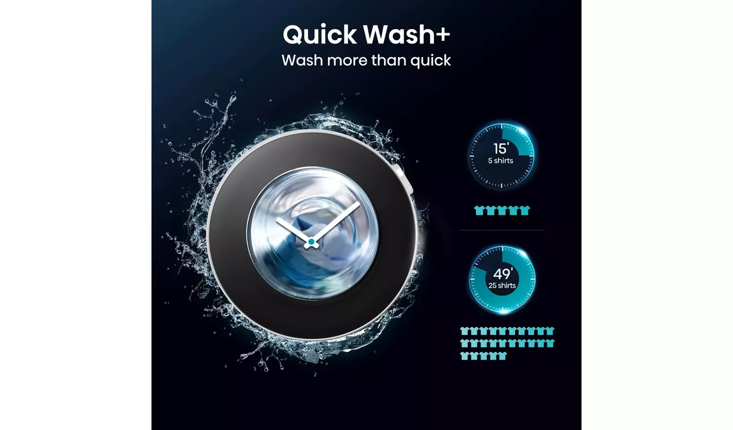 Hisense WF5S1245BB 12KG 1400 Spin Washing Machine- Black