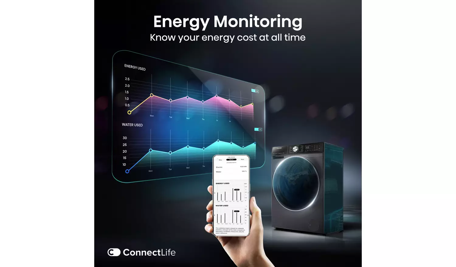 Hisense WF5S1245BB 12KG 1400 Spin Washing Machine- Black