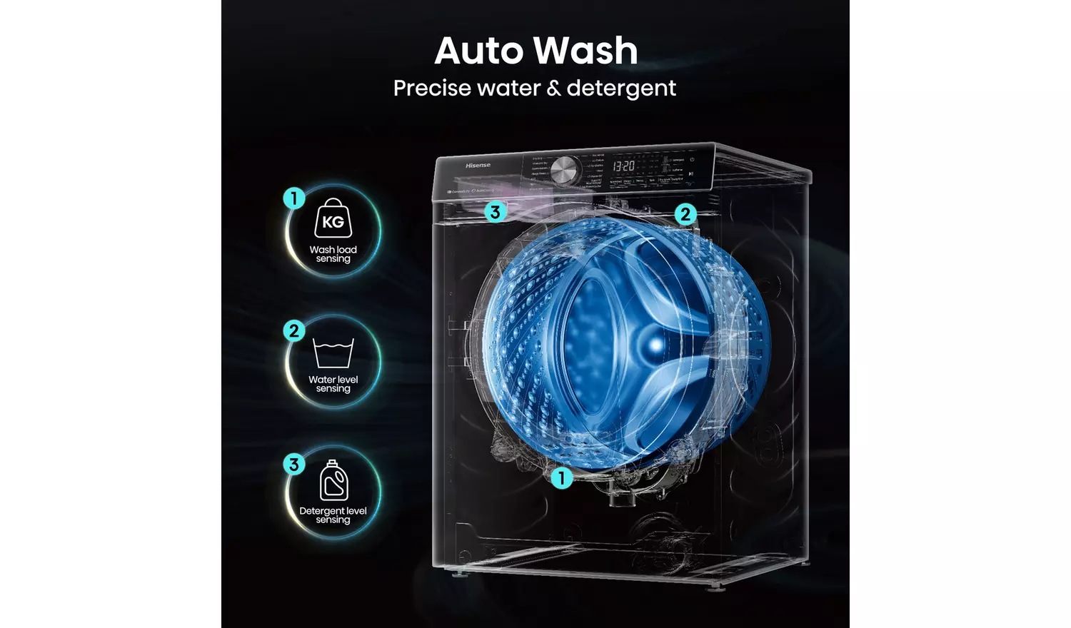 Hisense WF5S1245BB 12KG 1400 Spin Washing Machine- Black