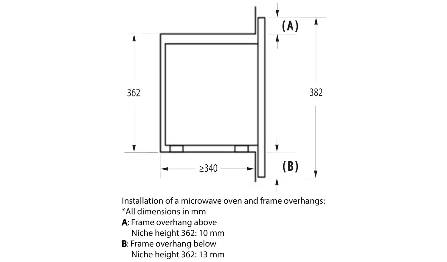 Hisense HB20MOBX5UK 800W Built In Microwave - Black