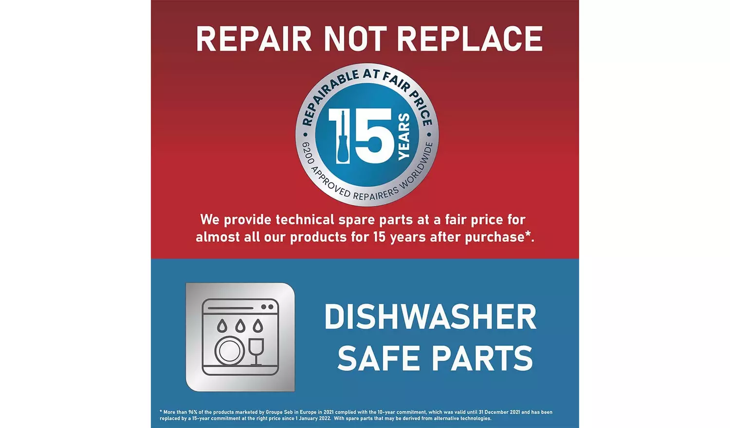 Tefal Easy Fry Max EY245B40 5L Air Fryer - Grey