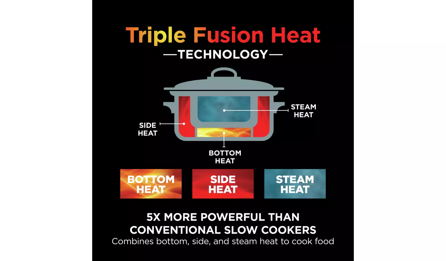 Ninja Foodi 8-in-1 8L Possible Cooker MC1001UK