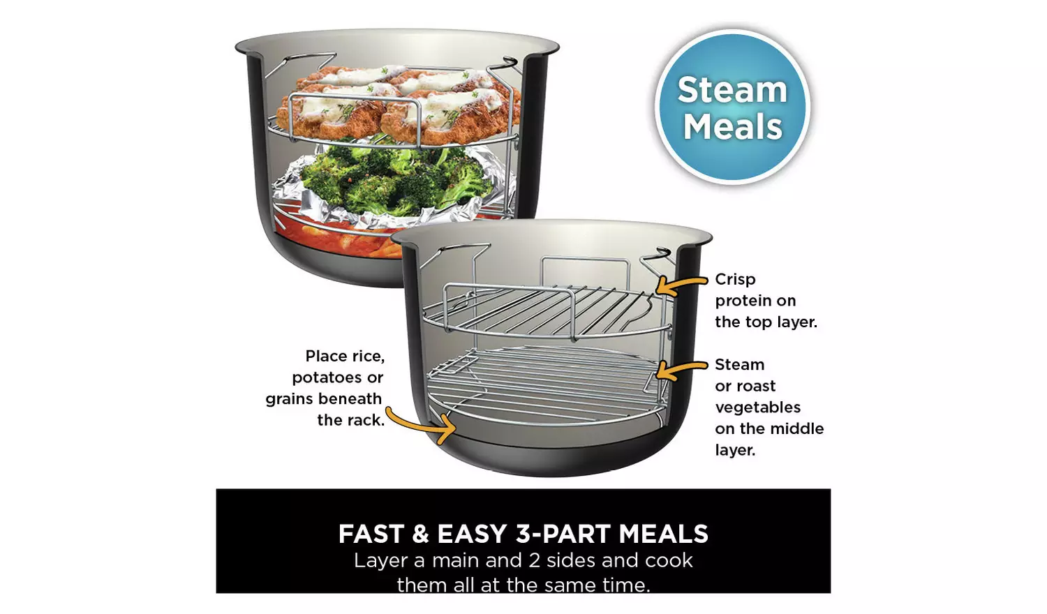 Ninja Foodi MAX 15-in-1 SmartLid 7.5L Multi Cooker Air Fryer