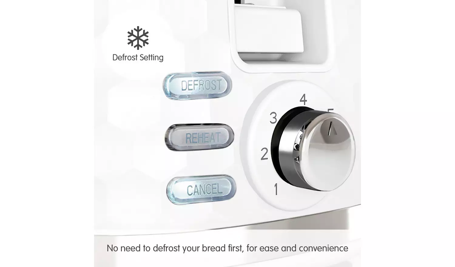 Morphy Richards 220034 Hive 2 Slice Toaster - White