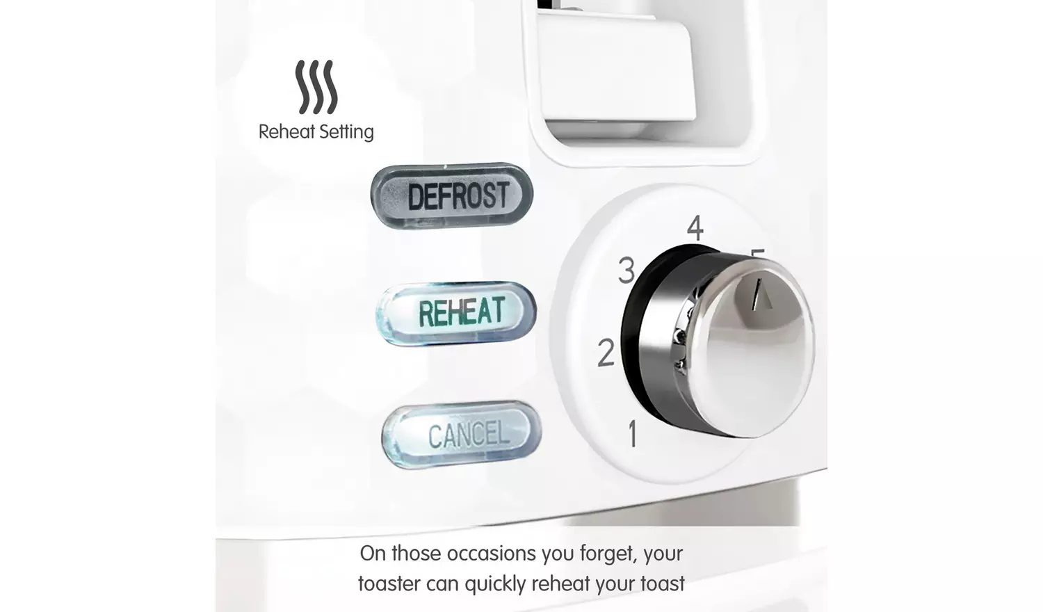 Morphy Richards 220034 Hive 2 Slice Toaster - White