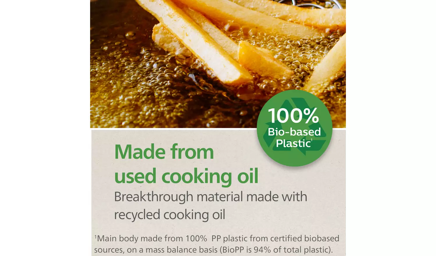 Philips HD2640/11 Conscious Collection 2 Slice Toaster White